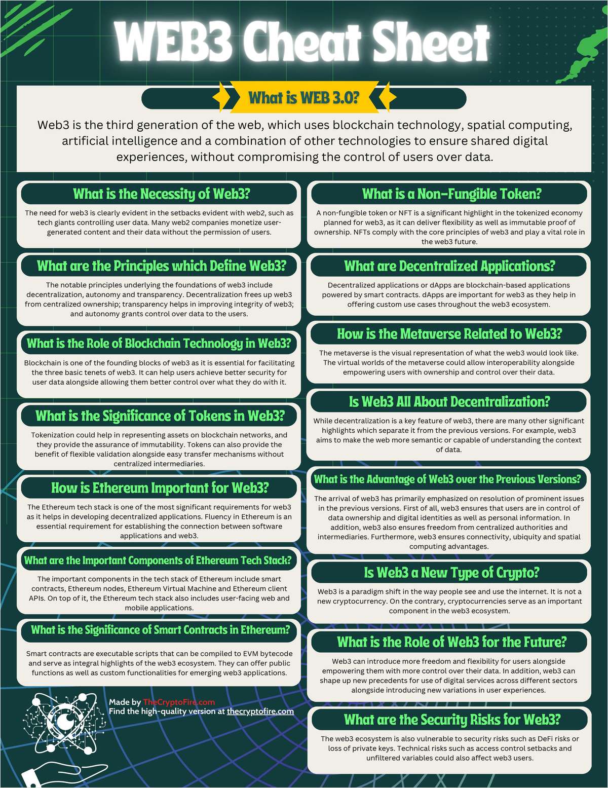 Web3 Cheat Sheet