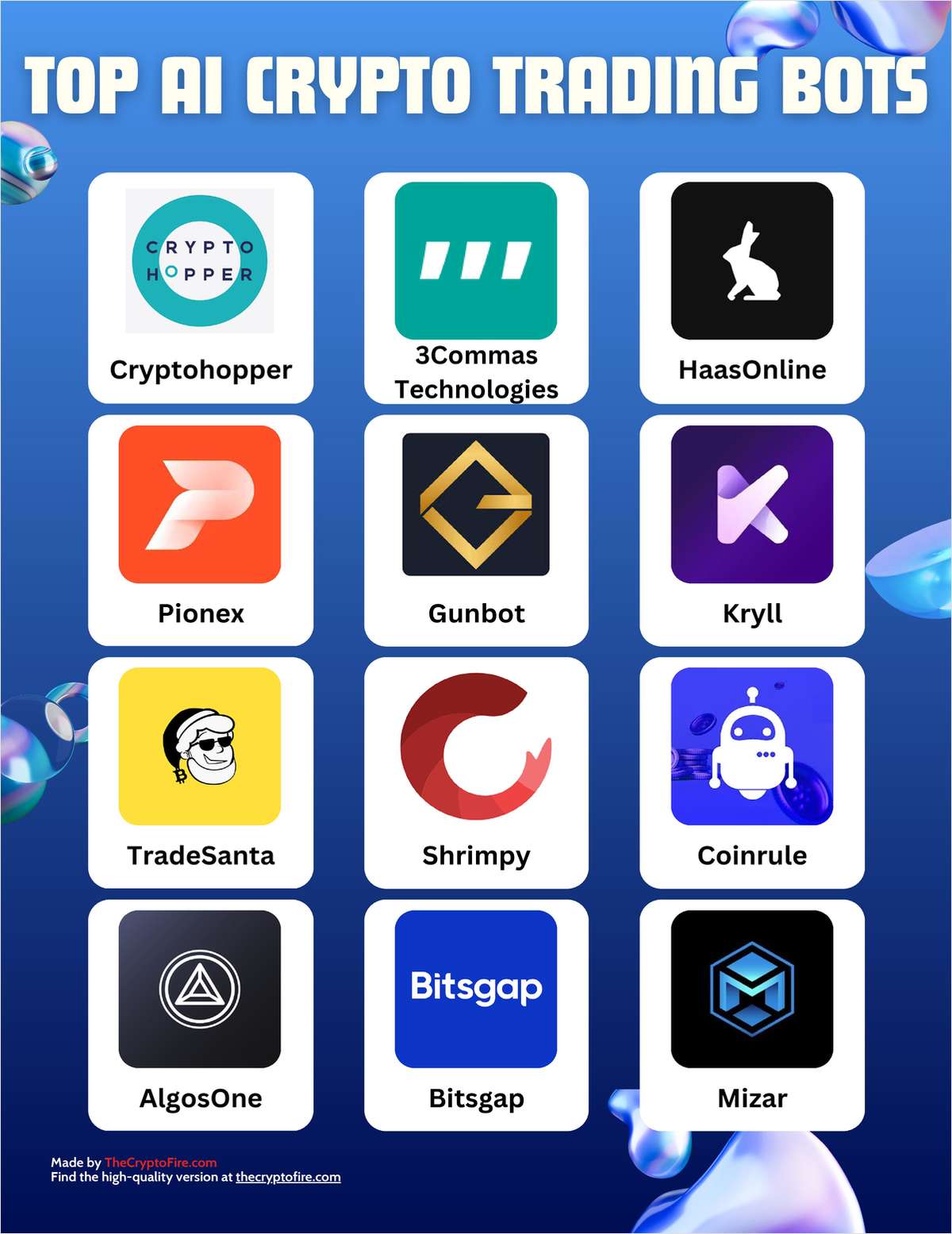 Top AI Crypto Trading Bots