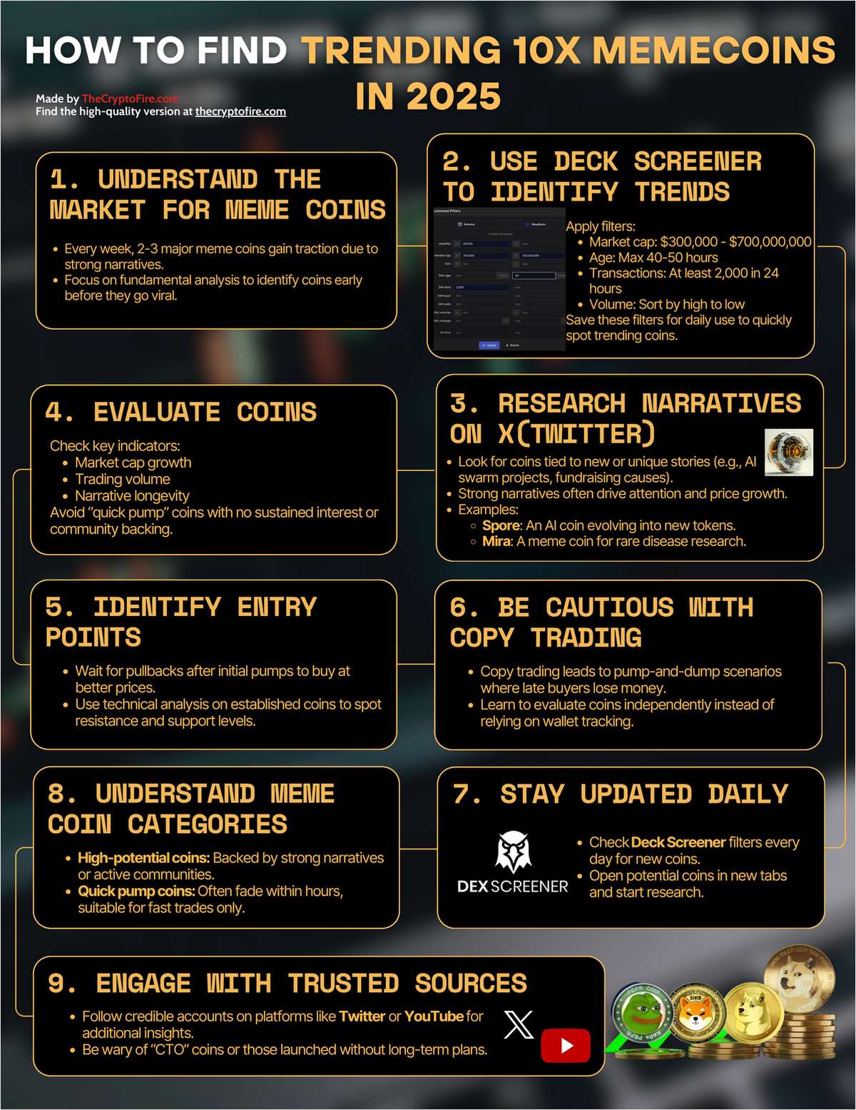How To Find TRENDING 10X Memecoins in 2025
