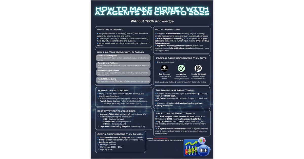 How to Make Money with AI Agents in Crypto 2025