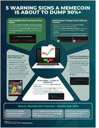 5 Warning Signs a Meme Coin is About to Dump 90%+
