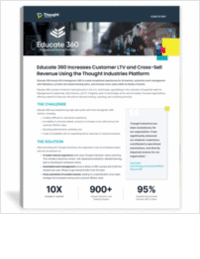 Educate 360 Increases Customer LTV and Cross-Sell Revenue Using the Thought Industries Platform