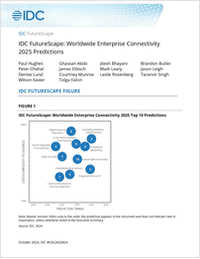 IDC FutureScape: Worldwide Connected Devices 2025 Predictions