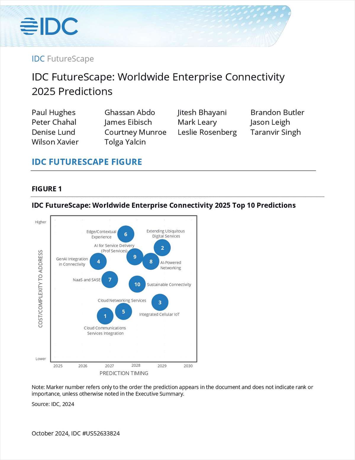 IDC FutureScape: Worldwide Connected Devices 2025 Predictions
