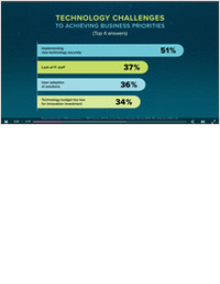 Why SMBs Are Tapping Into Network Security More Than Ever Before
