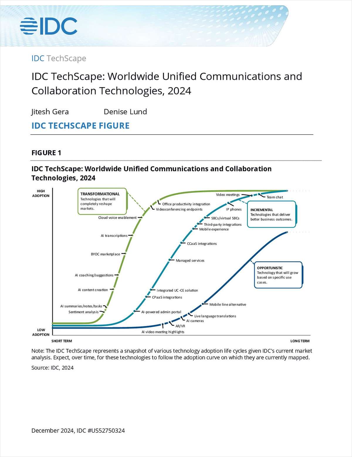 IDC TechScape: Worldwide Unified Communications and Collaboration Technologies, 2024