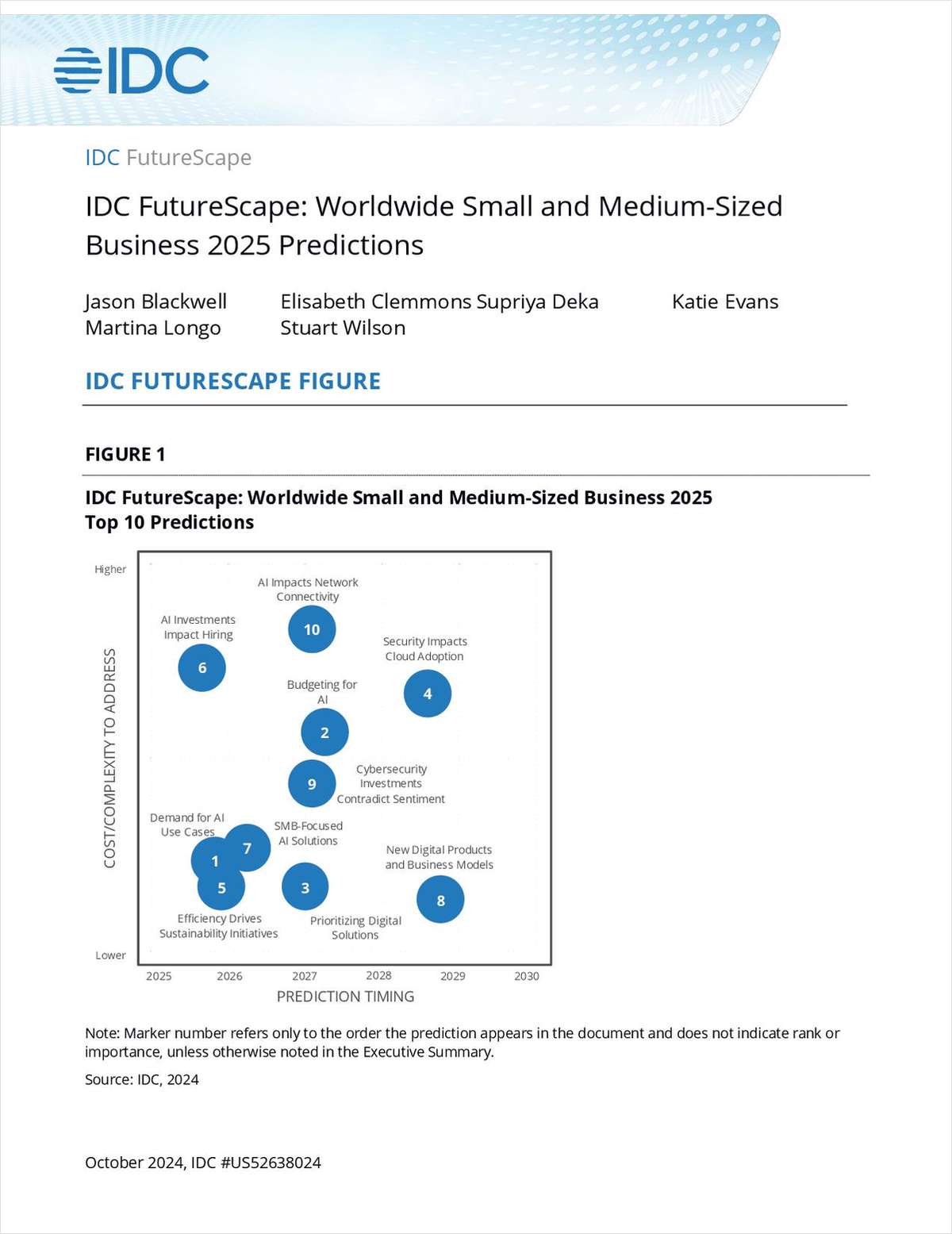 IDC FutureScape: Worldwide Small and Medium-Sized Business 2025 Predictions