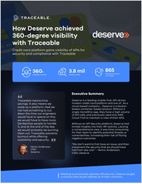 How Deserve Achieved 360-Degree Visibility of APIs