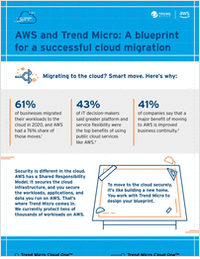 AWS and Trend Micro: A blueprint for a successful cloud migration