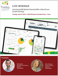 Unlocking HME Market Potential With a Data-Driven Growth Strategy