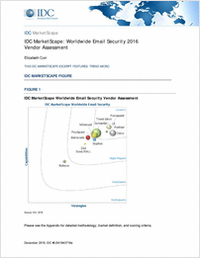 IDC MarketScape: Worldwide Email Security 2016 Vendor Assessment