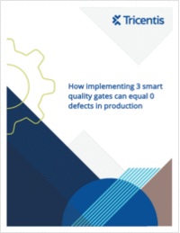 How implementing 3 smart quality gates can equal 0 defects in production