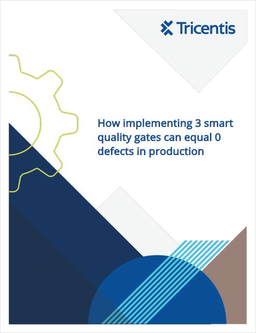 How implementing 3 smart quality gates can equal 0 defects in production