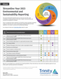 Illinois: Key ESH and Sustainability Reporting Dates