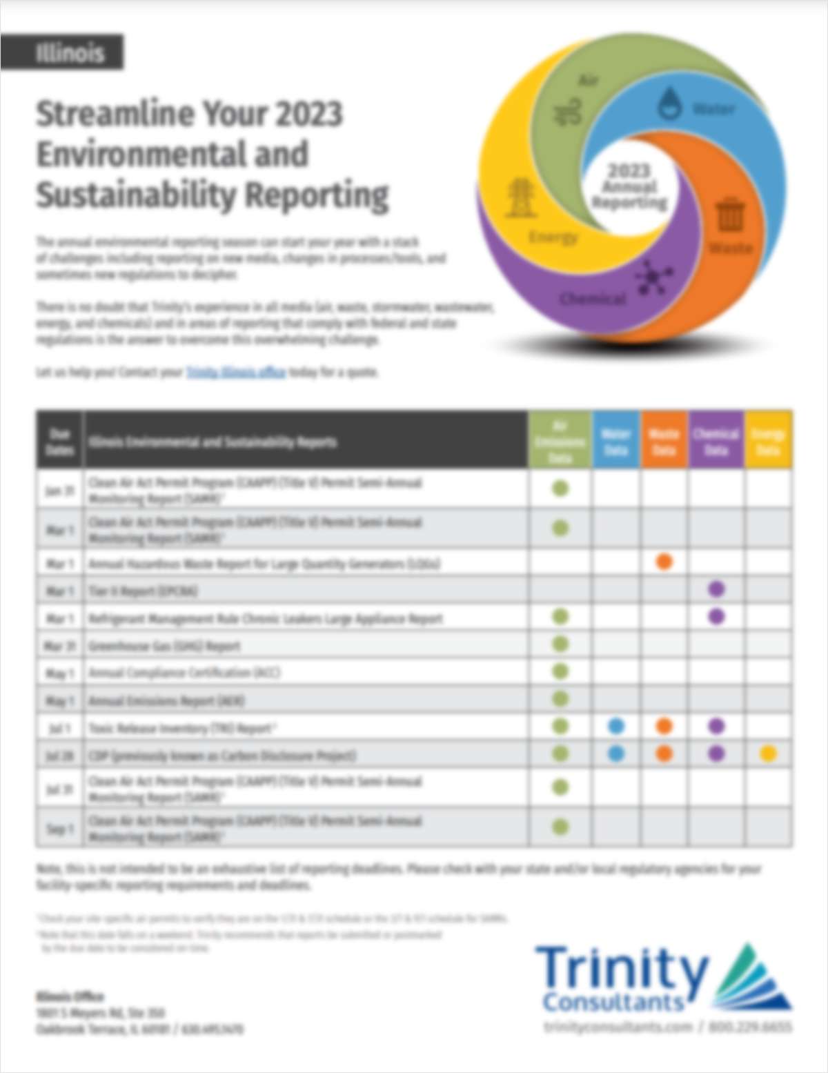 Illinois: Key ESH and Sustainability Reporting Dates