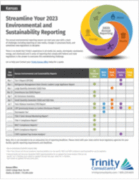 堪萨斯州:关键ESH和可持续发展报告日期