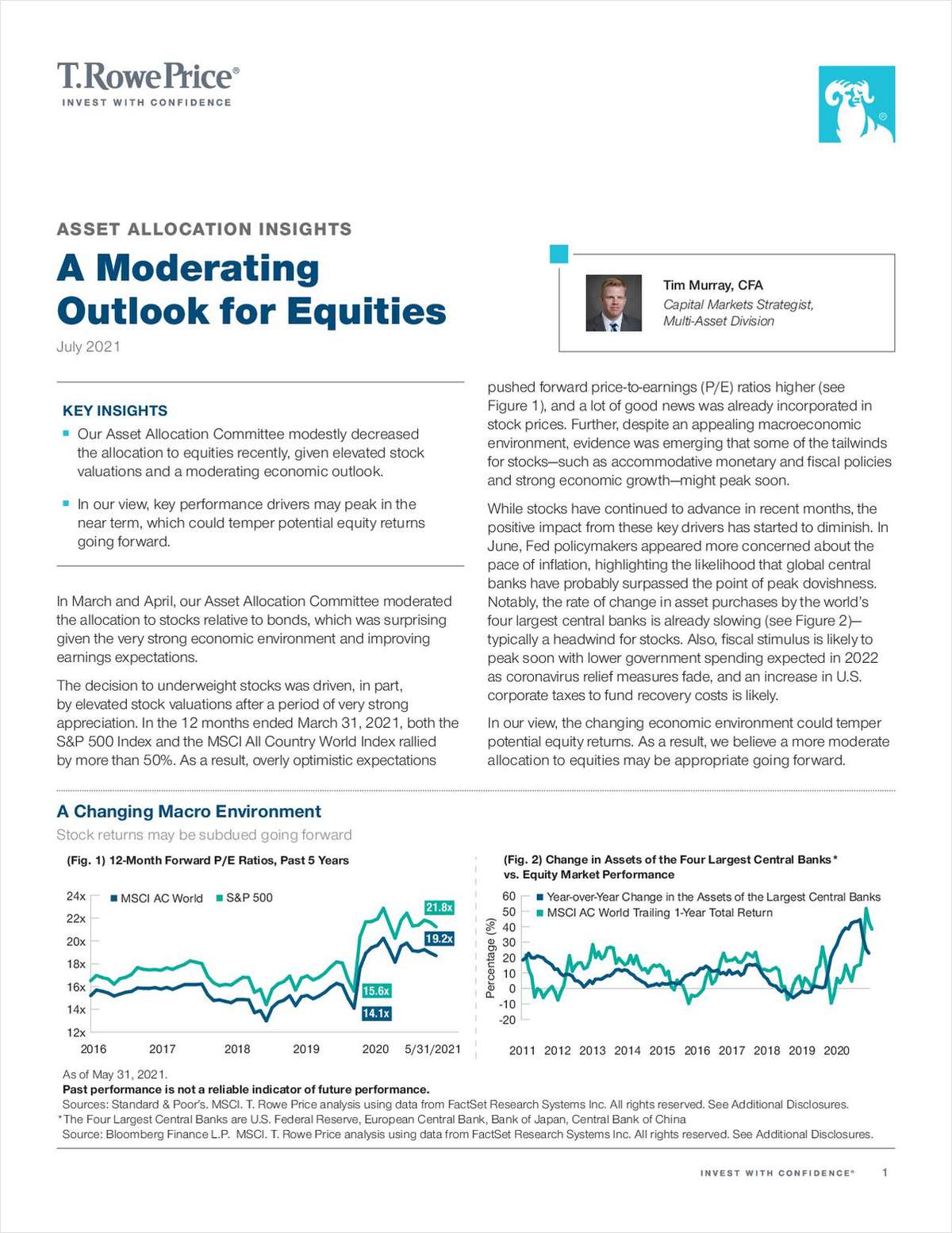 Asset Allocation Insights: A Moderating Outlook for Equities