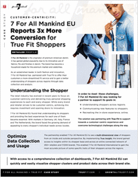 7 For All Mankind Reports 3X Conversion Increase with True Fit Partnership