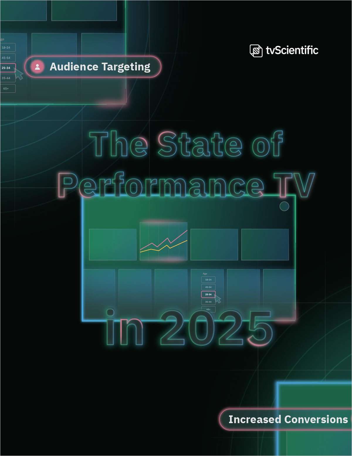 2025 State of Performance TV Report