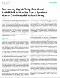 Discovering High-Affinity, Functional Anti-GLP-1R Antibodies from a Synthetic Human Combinatorial Variant Library