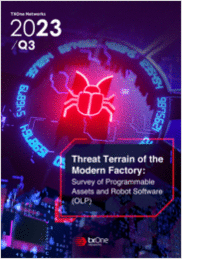 Threat Terrain of the Modern Factory: Survey of Programmable Assets and Robot Software