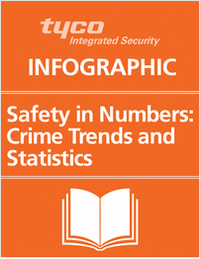 Safety in Numbers: Crime Trends and Statistics