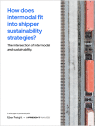 How does intermodal fit into shipper sustainability strategies?