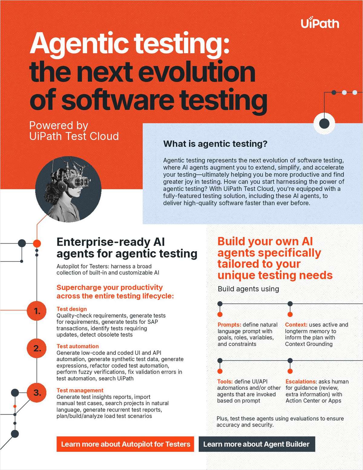 Agentic Testing: the Next Evolution of Software Testing