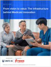 Bridging the Infrastructure Gap: Laying the Groundwork for Scalable Medicaid Innovation
