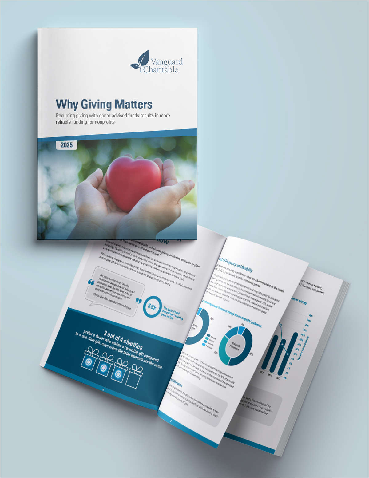 Tax-effective charitable giving is what you and your favorite charities need most right now.