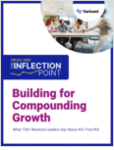 Building for Compounding Growth: What 150 revenue Leaders Say About AI's True ROI