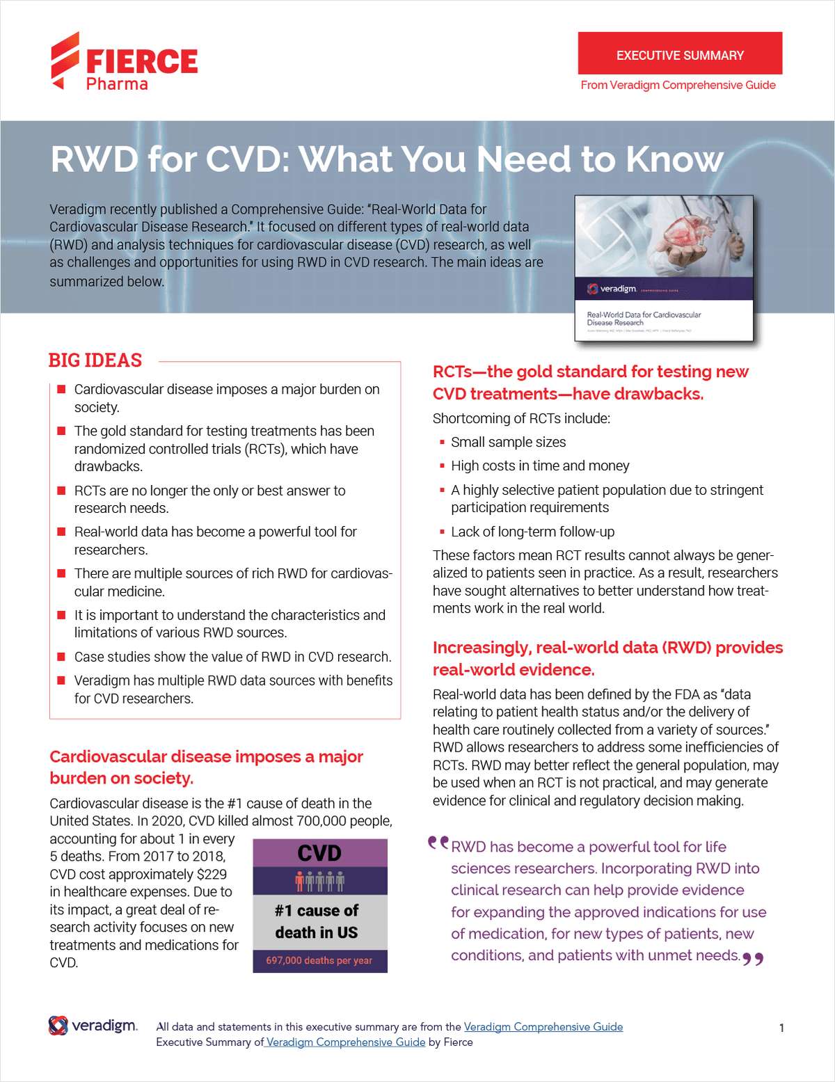 RWD for CVD: What You Need to Know
