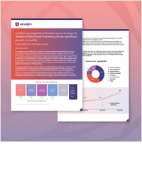 Combining target list and white-space strategy for 'bottom of the funnel' marketing drives significant growth in total Rx