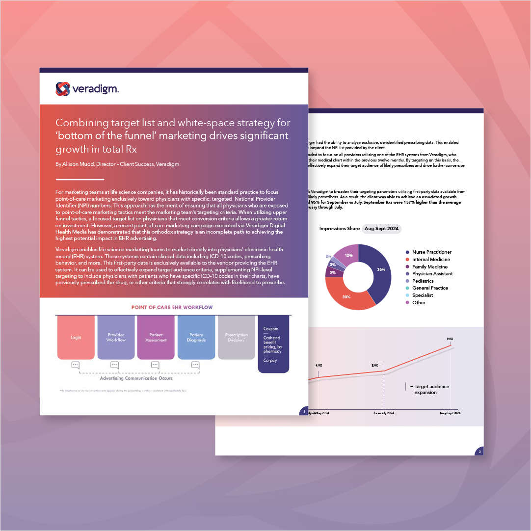 Combining target list and white-space strategy for 'bottom of the funnel' marketing drives significant growth in total Rx