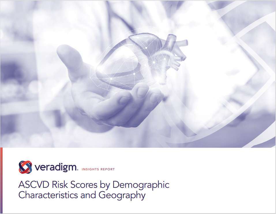 2025 Cardiovascular Report: ASCVD Risk Scores by Demographic Characteristic and Geography