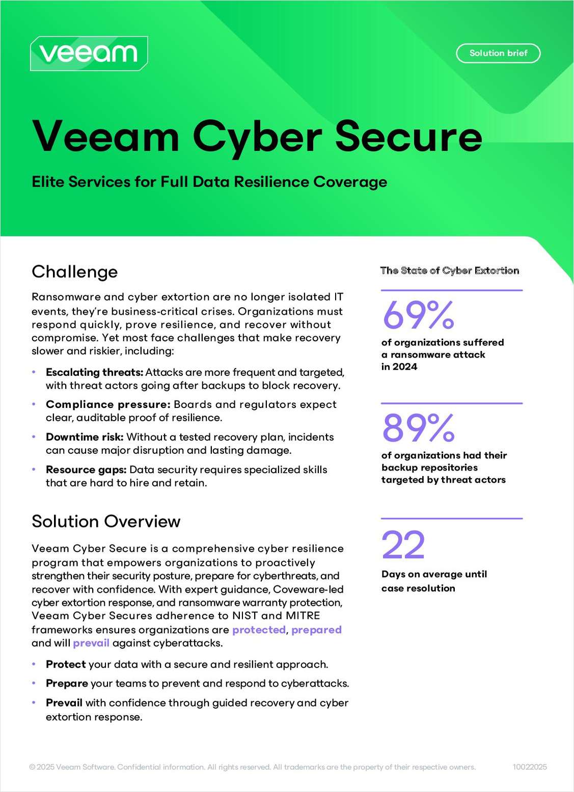 Veeam Cyber Secure Solution Brief