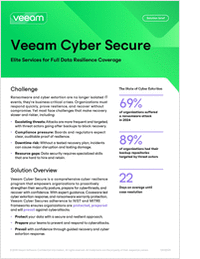 Veeam Cyber Secure - Solution Brief