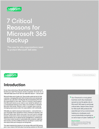 7 Reasons for Microsoft 365 Backup