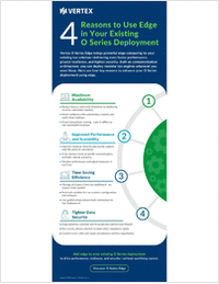 4 Reasons to Use Edge in Your Existing O Series Deployment
