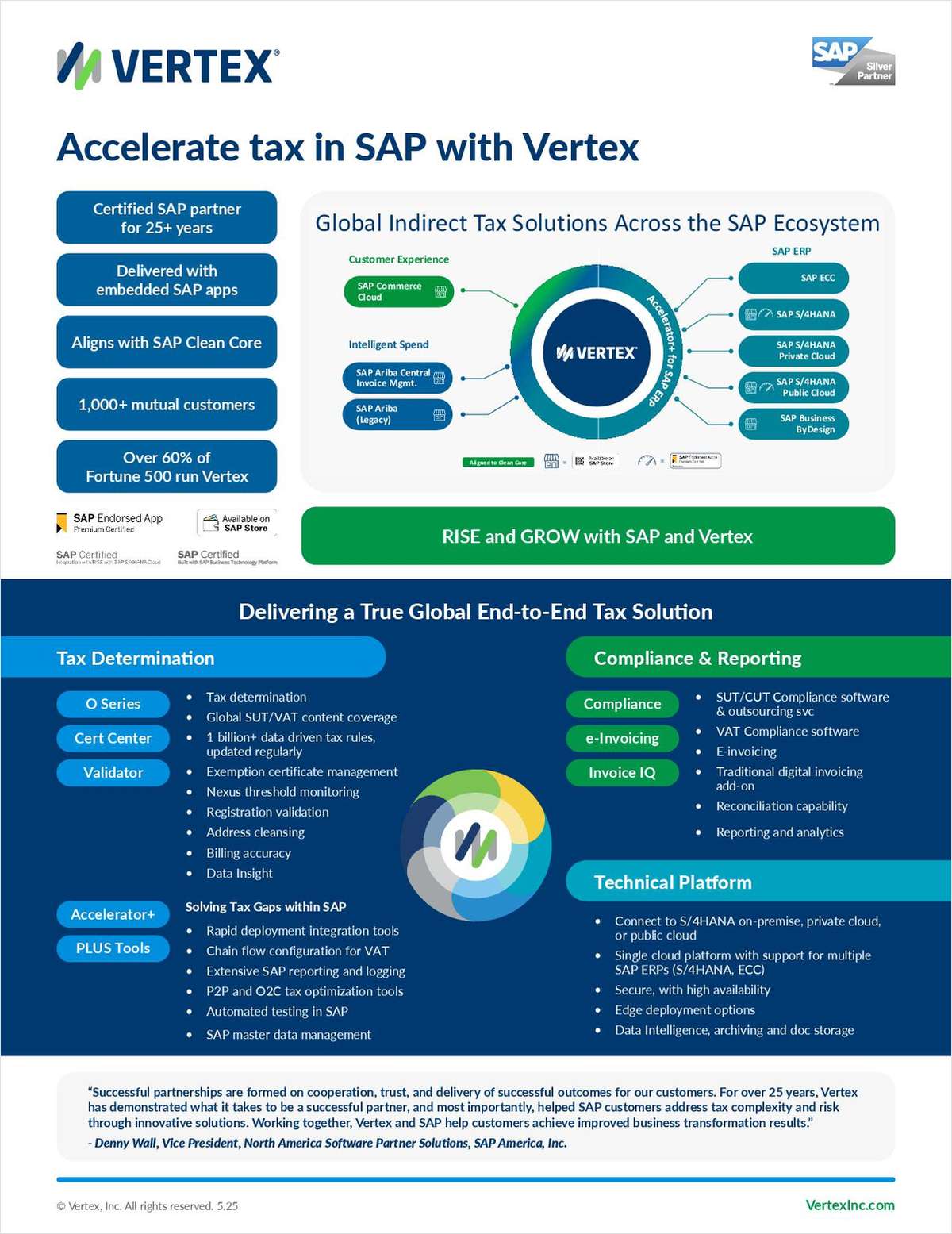 Accelerate Tax in SAP with Vertex