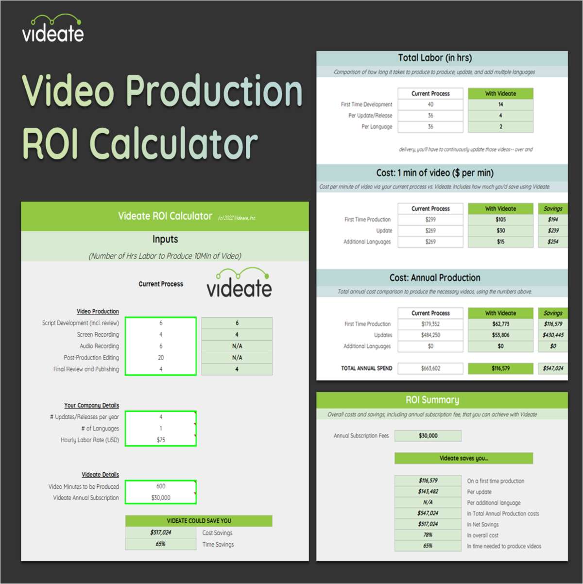 Get the tool calculate the cost of video automation Free Tool