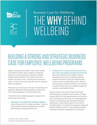Building the Business Case for your Employee Well-being Strategy