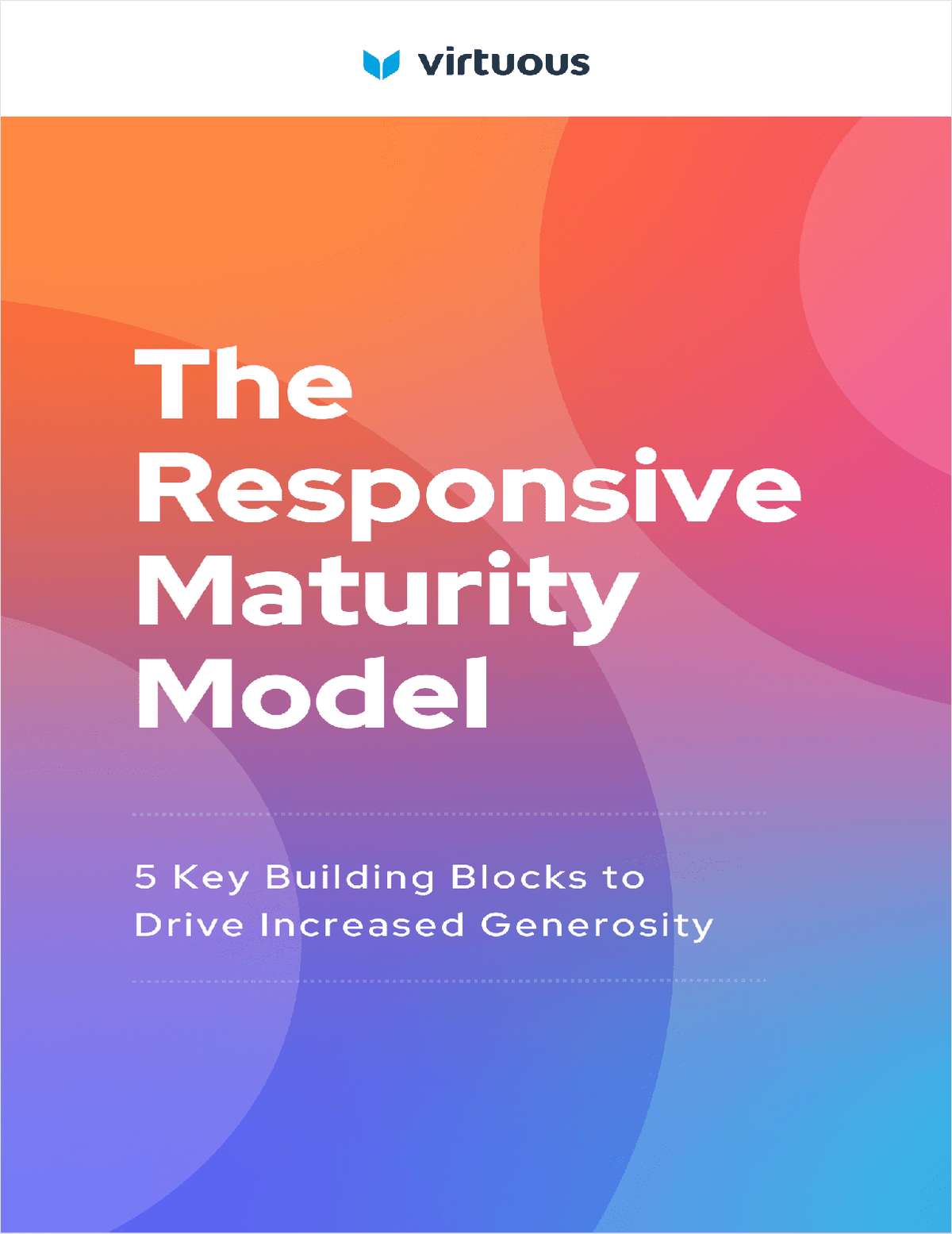 Responsive Maturity Model