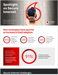 Spotlight on Secure Internet