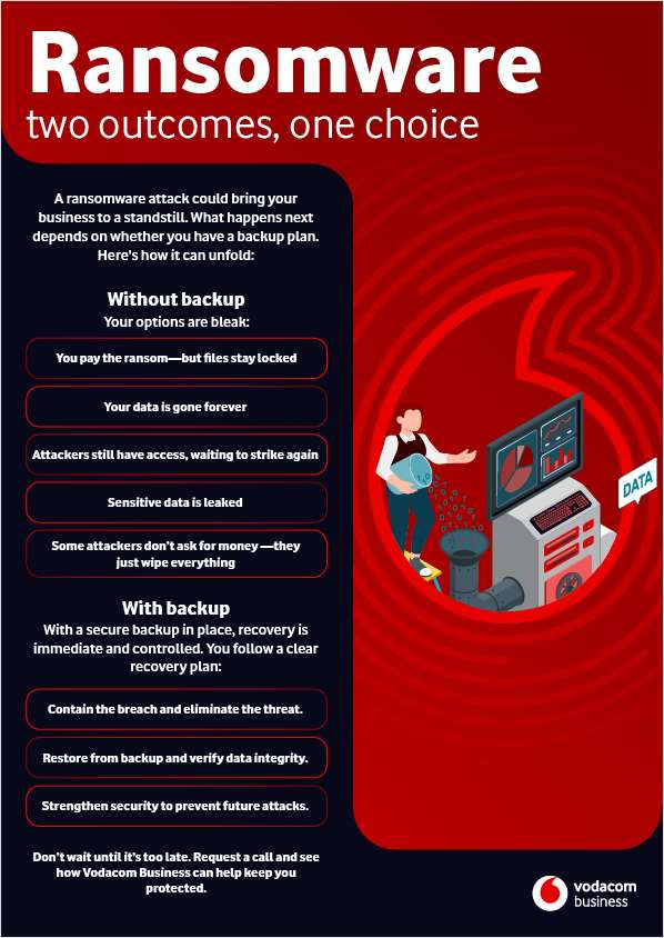 Surviving a ransomware attack isn't about luck--it's about preparation