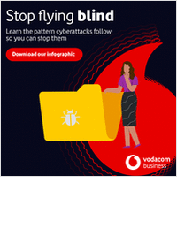 Know the 7-step playbook cyber attackers follow -- so you can stop them before they strike.