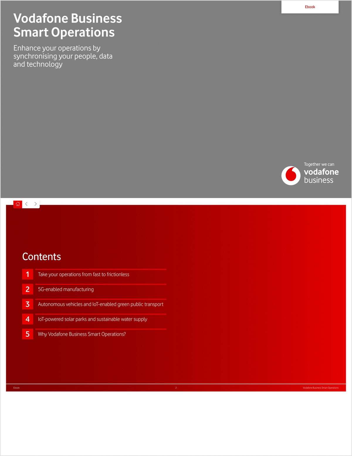 Vodafone Business Smart Operations
