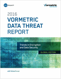 2016 Data Threat Report