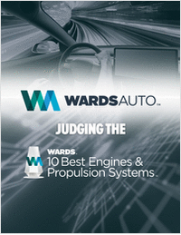Judging the 2022 Wards 10 Best Engines & Propulsion Systems