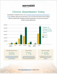 A Guide to Addressing Chronic Absenteeism